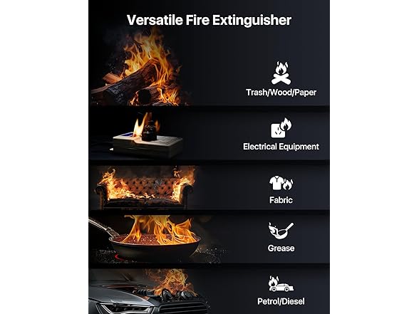 Plemo BC027225070003 Fire extinguisher
