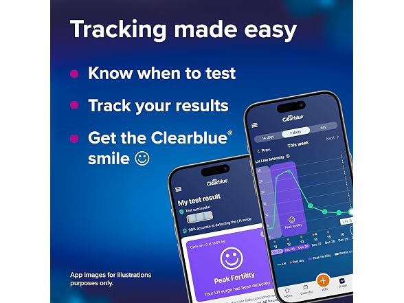Clearblue Smart Ovulation Test