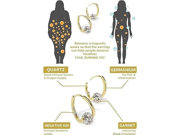 KOFISNI Lymphatic Drainage Earrings