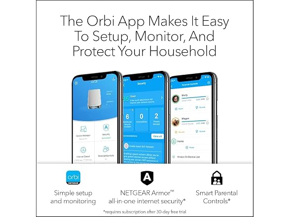 Netgear Orbi Wi-Fi System