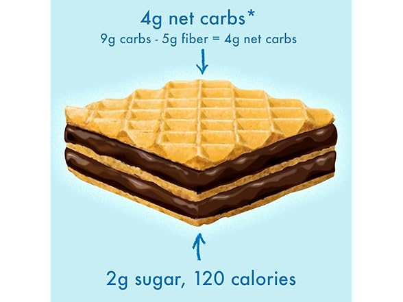 16CT Rip Rip Van Dark Chocolate Wafer Cookies