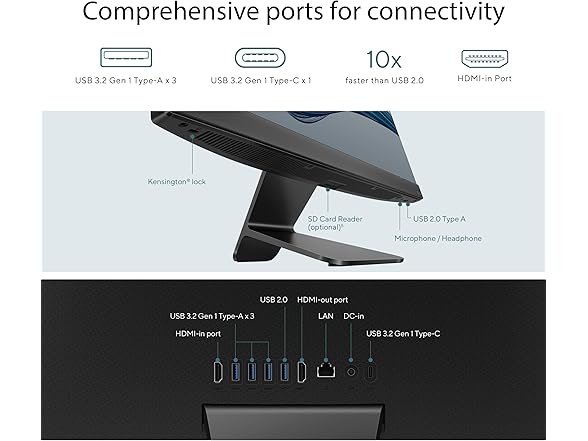 ASUS M3402 All-in-One R5 7520U 512GB