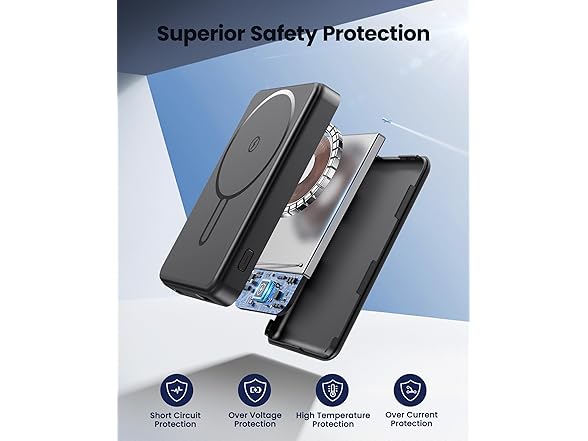 Magsafe Battery Bank | 12000mAh 22.5W