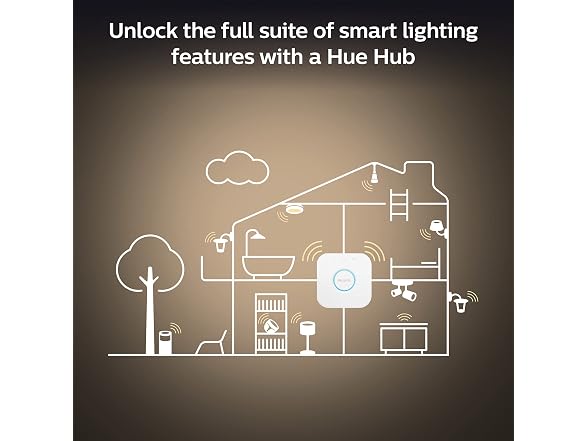 Philips Hue Smart 25W Candle-Shaped Filament LED Bulb 2Pk