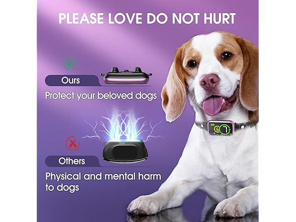 NQQHNN Smart Dog Bark Collar