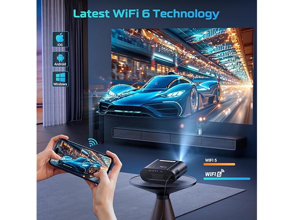 GooDee 4K UHD Smart Projector with WiFi and Bluetooth
