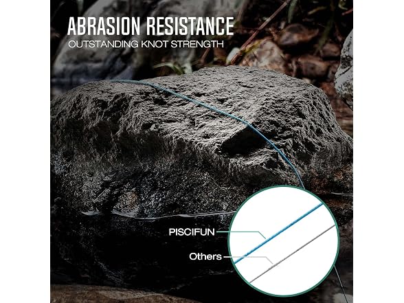 Piscifun Fishing Line Backing, Braided Orange