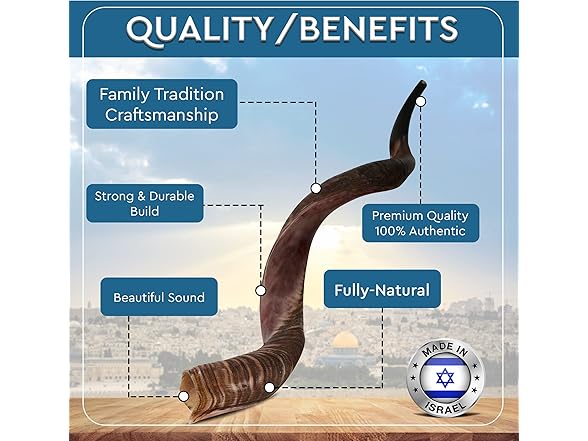 YOMTOV-SHALOM | Kudu Shofar 