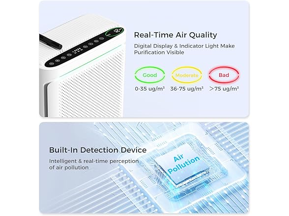 VOOPNU Air Purifiers