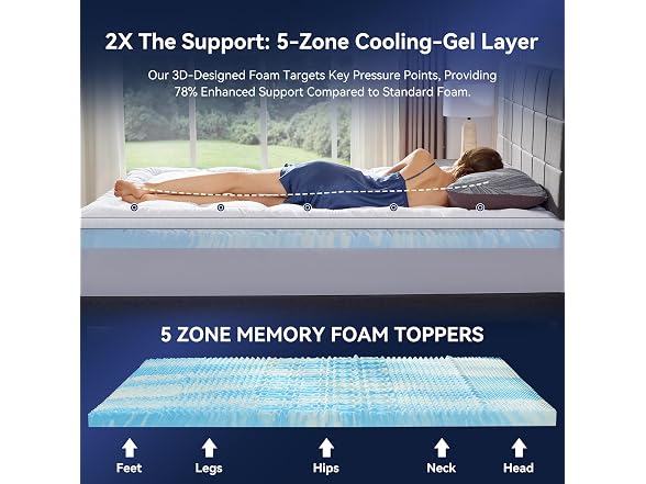 NicePlus Twin 2" Mattress Topper