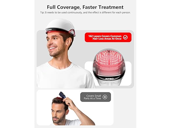 Laser Hair Growth Cap