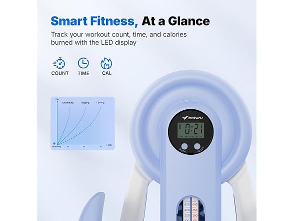 MERACH Pelvic Floor Exercise Device
