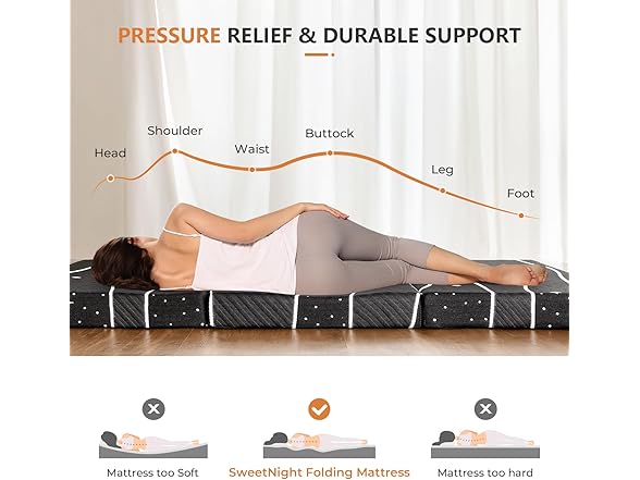 Sweetnight Portable Tri Folding Mattress