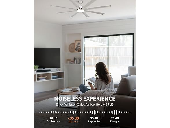 VONLUCE 72" Industrial Ceiling Fan w/ Light
