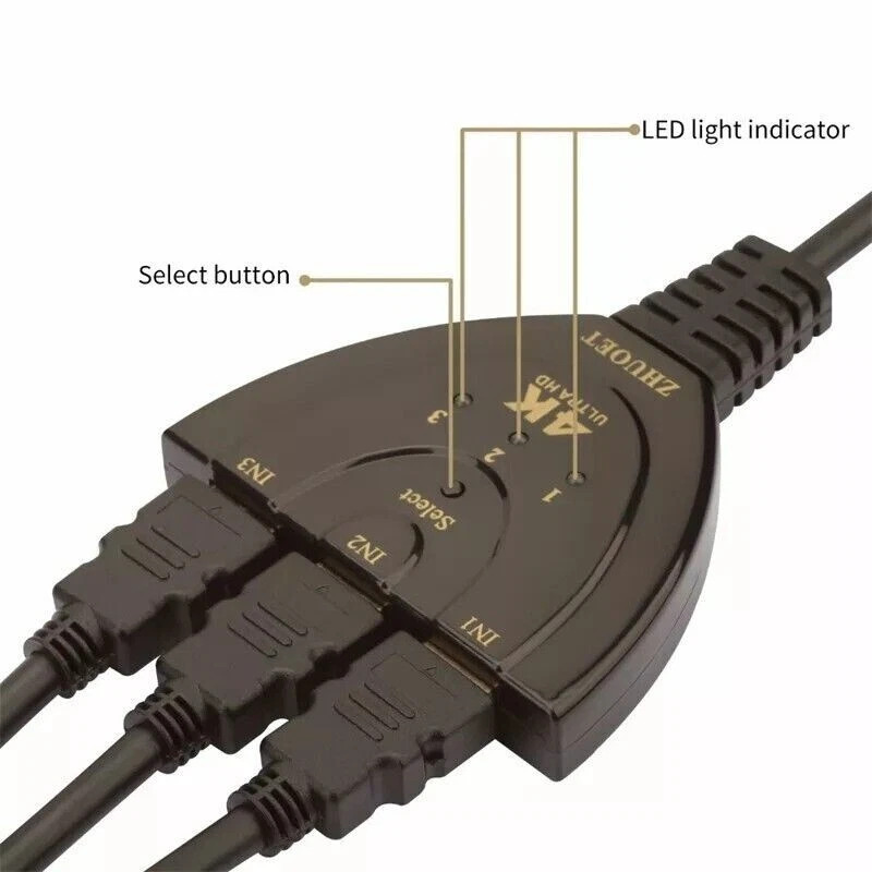 HDMI Selector Switch Boxes - Gallery 6