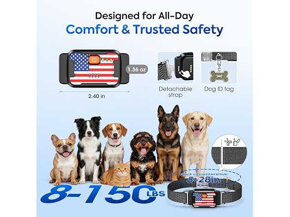 Ycoev Smart Dog GPS Tracker, Black