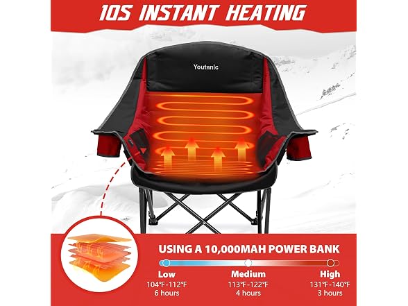 Oversized Extra Large Heated Padded