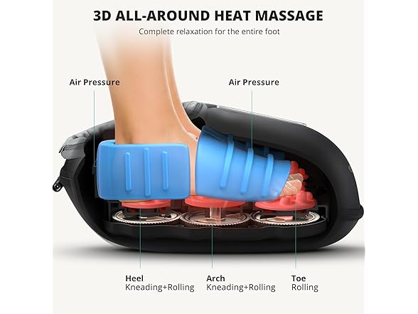 Medcursor Foot Massager Machine with Heat