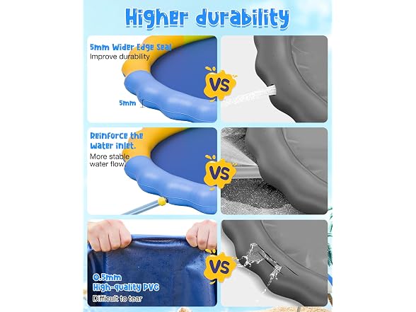 YSJILIDE Sprinkler Splash Play Mat