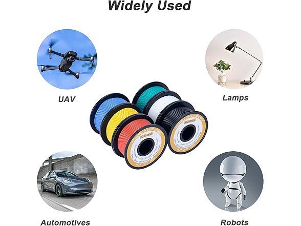 ANAMIA 22 AWG Silicone Stranded Copper