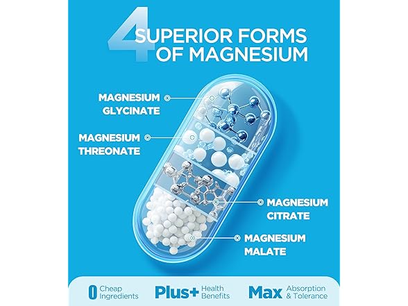 Dralot Quadruple Magnesium Supplement