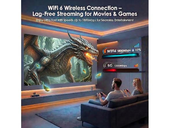Geekman 4K Projector with WiFi
