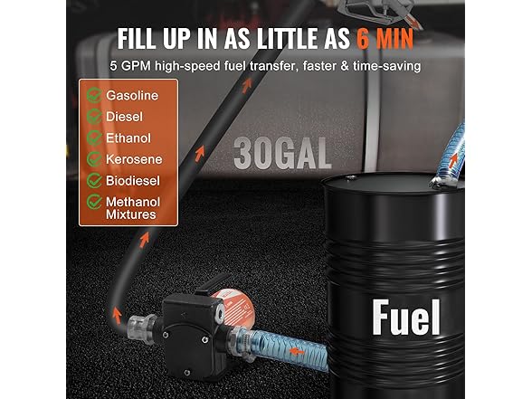 VEVOR Fuel Transfer Pump, 12V DC 5 GPM 1/10 HP