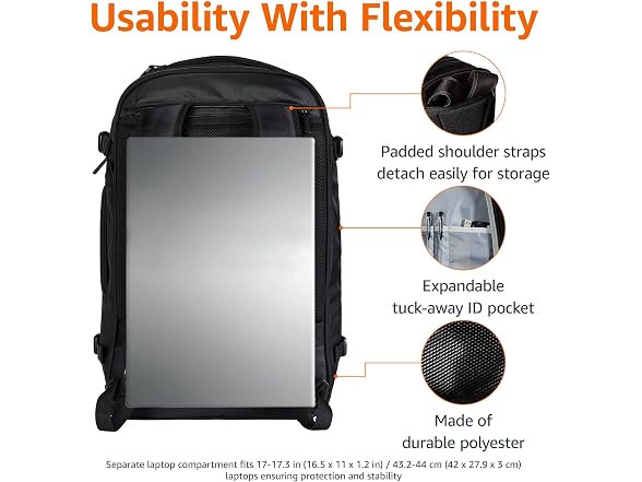 Amazon Basics Travel Backpack