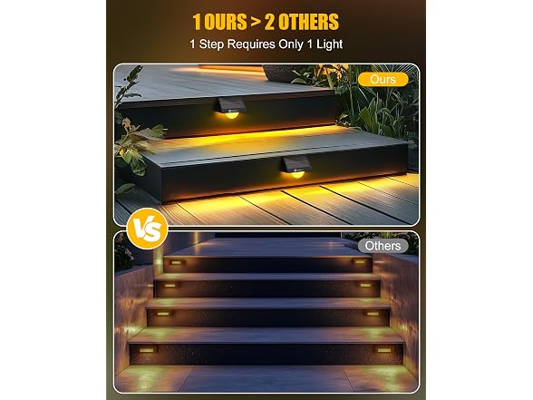 Brightown 4 Pack Solar Step Lights