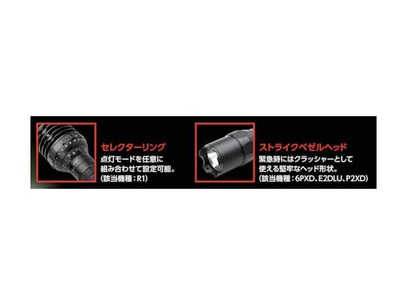 SureFire Handheld LED Flashlight
