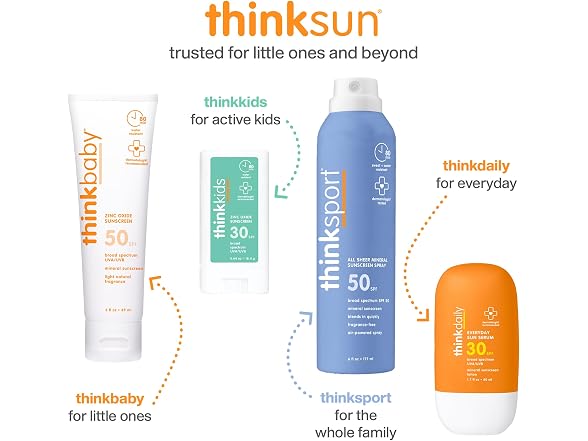Thinkkids Kids Sunscreen Spray SPF 50+ 6 Fl Oz