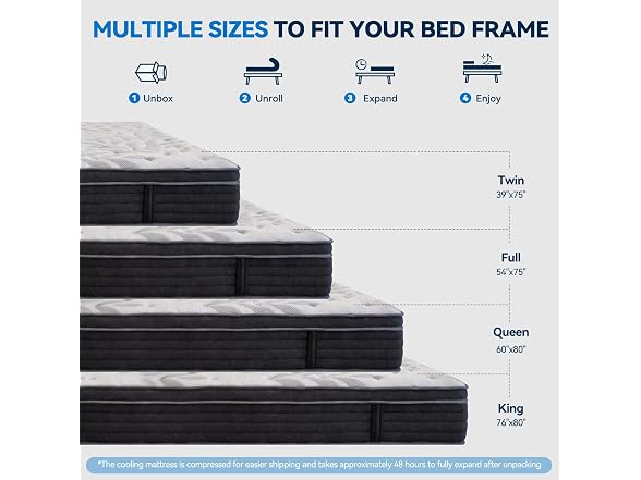 PHYAIR 10" Twin Medium Firm Mattress