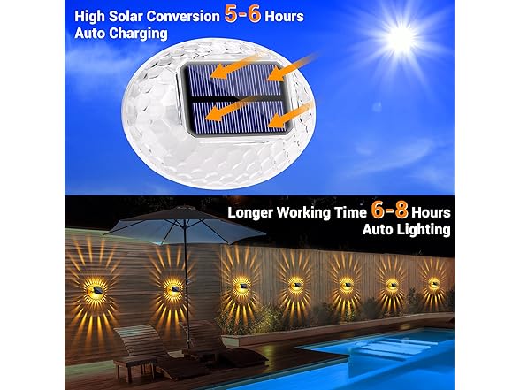 LYHOPE B0DNXM3BY3 6 Pack Solar Fence Lights