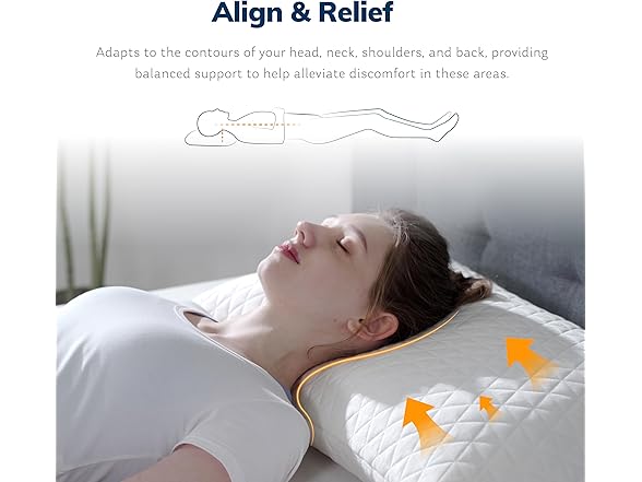 EGOHOME Shredded Memory Foam Pillows