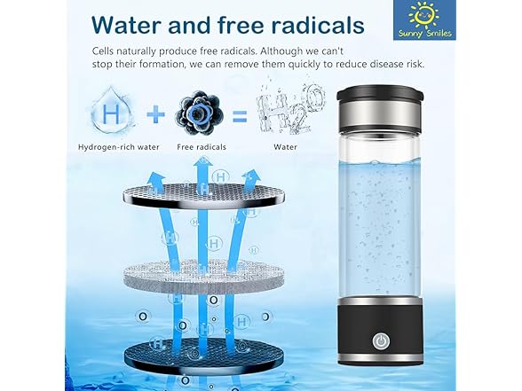 Sunny Smiles Hydrogen Water Bottle