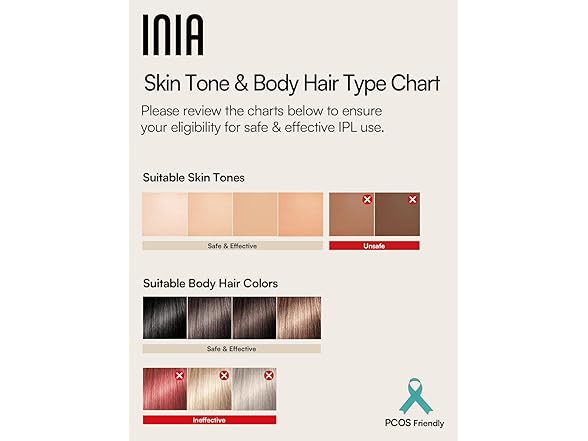 Laser Hair Removal for Women and Men