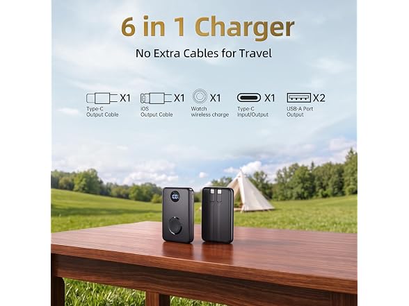 COPINK 94W 15000mAh TSA Power Bank