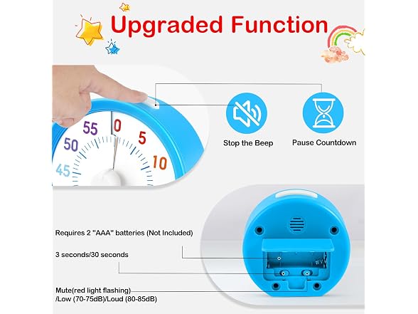 Secura 60-Minute Visual Timer (Blue & Sun)