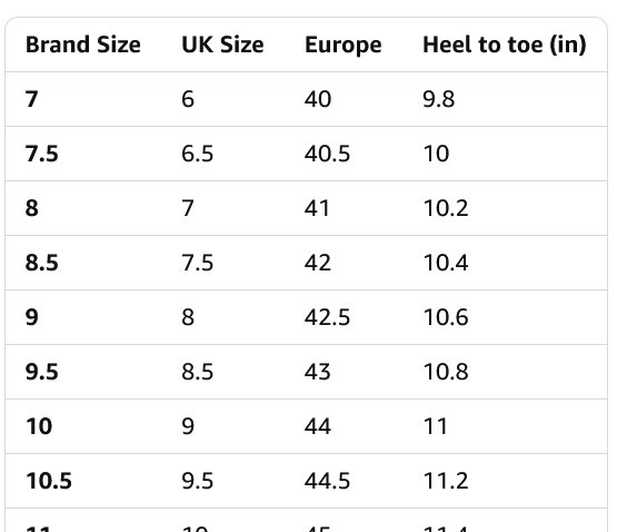 Altra Torin 7 Men's Shoes - Gallery 14