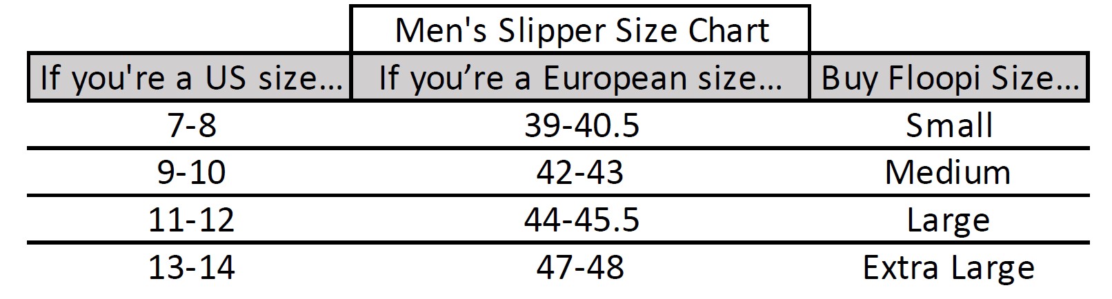 Floopi Men's Corduroy Scuff Slipper - Gallery 14