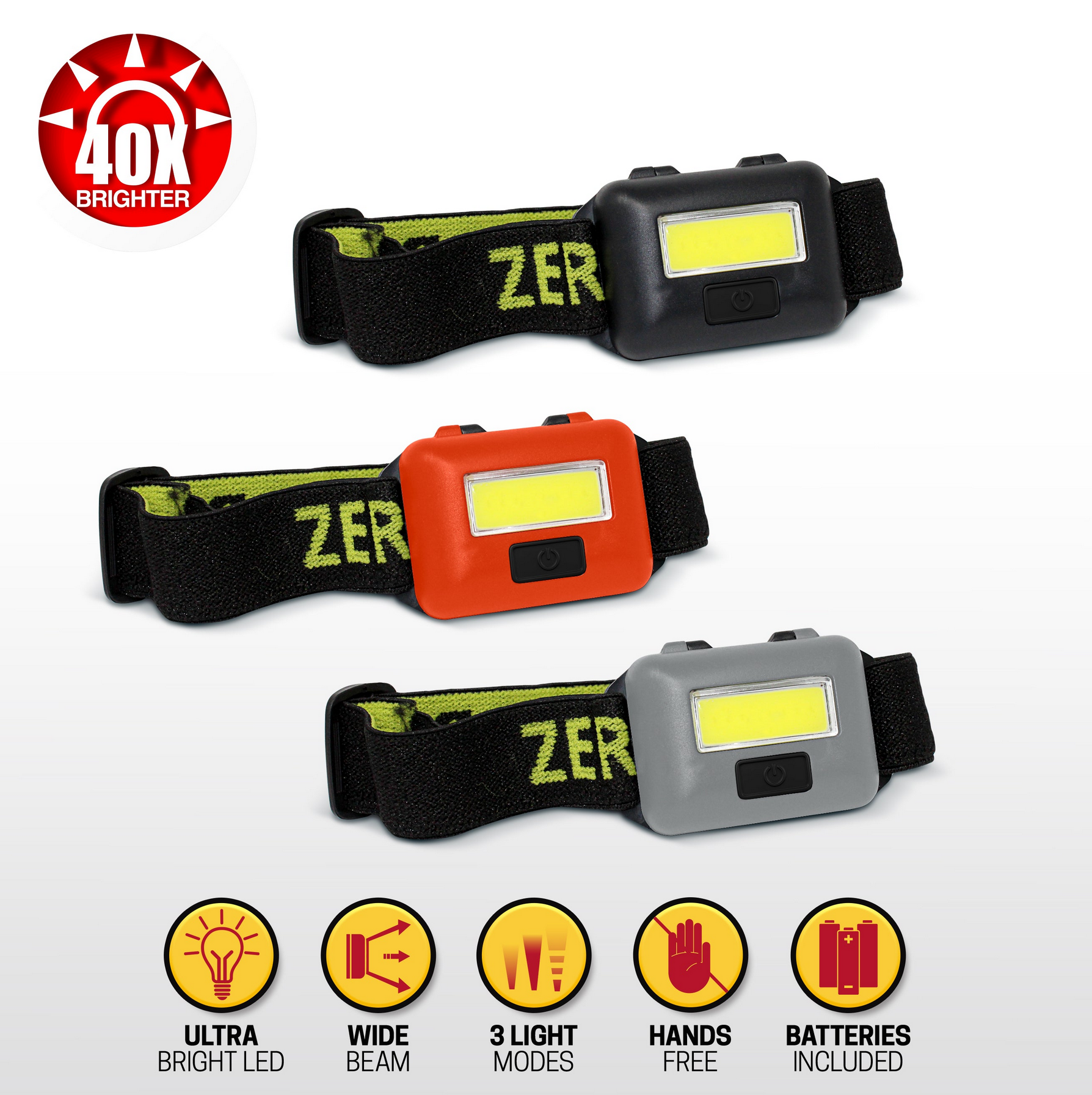Aduro Tactical Headlamp 3 Pc Set - Gallery 6