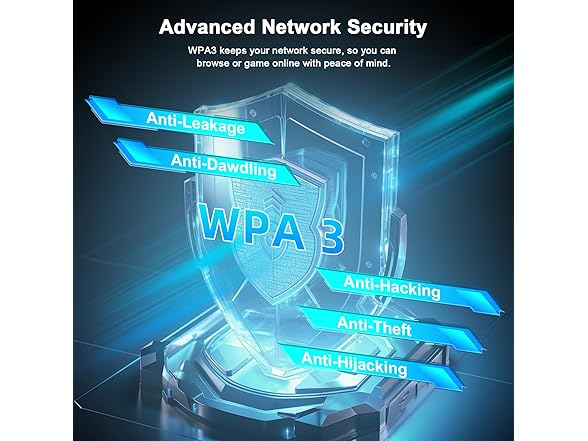 NEWFAST WiFi 6E USB Adapter | AXE5400