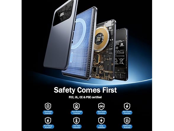 ATGIH 20000mAh Magnetic Wireless Power Bank - Gallery 7