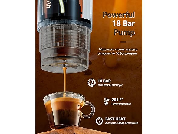 CONQUECO Portable Espresso Machine