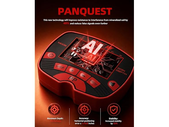 PANCKY Metal Detectors