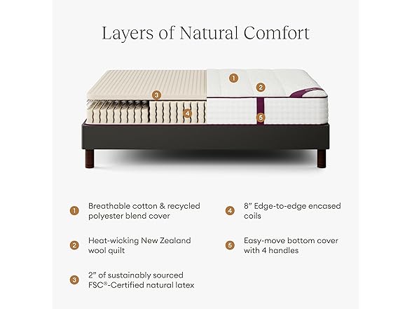AWARA Natural Hybrid 10" King Mattress