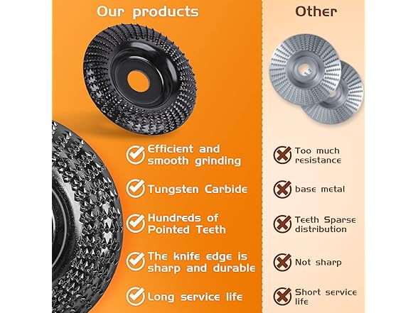 blekoo BLEKOO 4 Silver Angle Grinder Wood Car