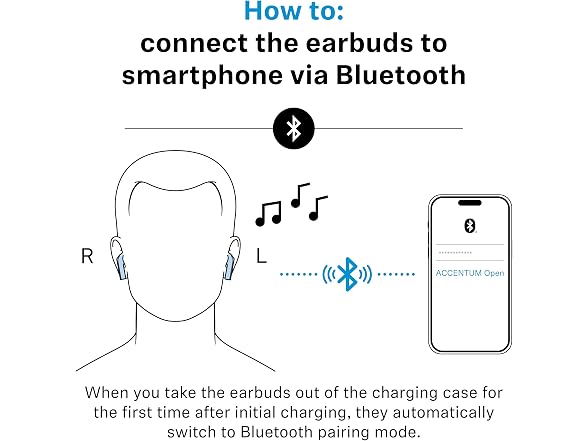 Sennheiser ACCENTUM Open Wireless
