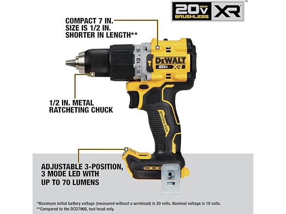 DEWALT DCK249E1M1 20V MAX XR Hammer/Impact Kit