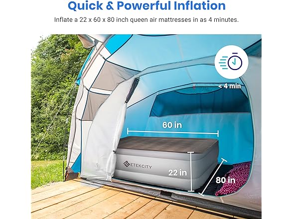 Etekcity Electric Air Pump for Inflatables